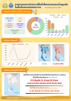 รายงานผลการวิเคราะห์พื้นที่เสี่ยงขาดแคลนน้ำฤดูแล้งในพื้นที่นอกเขตชลประทาน - 1