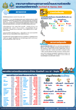 สรุปรายงานช่วยเหลือน้ำท่วม-10-9-68
