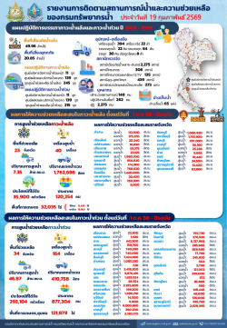 สรุปรายงานช่วยเหลือภัยแล้งและน้ำท่วม-19-02-69