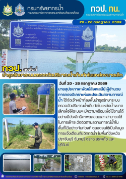 ย้าย canva template (สำหรับแชร์ใน กวป.) - เอ