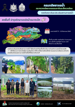 กองวิเคราะห์และประเมินสถานการณ์น้ำ - 3