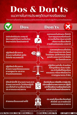 สื่อประชาสัมพันธ์ กวป. A4 (รวม) - 2